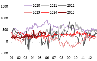 东海期货：PTA供增需减下 关注结构回落机会