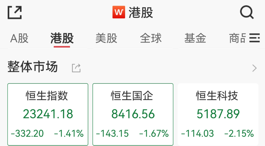 逆市拉升，涨停！