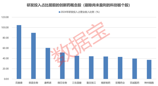 大利好，热门赛道逆市上涨！