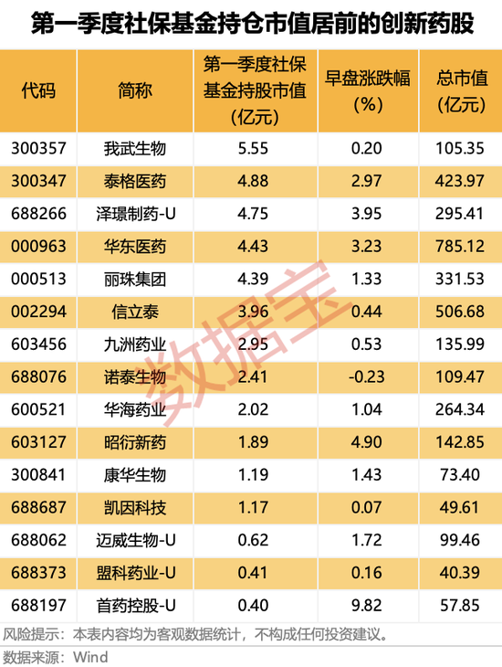 大利好，热门赛道逆市上涨！
