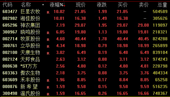 1分钟突发！万亿巨头尾盘跳水！