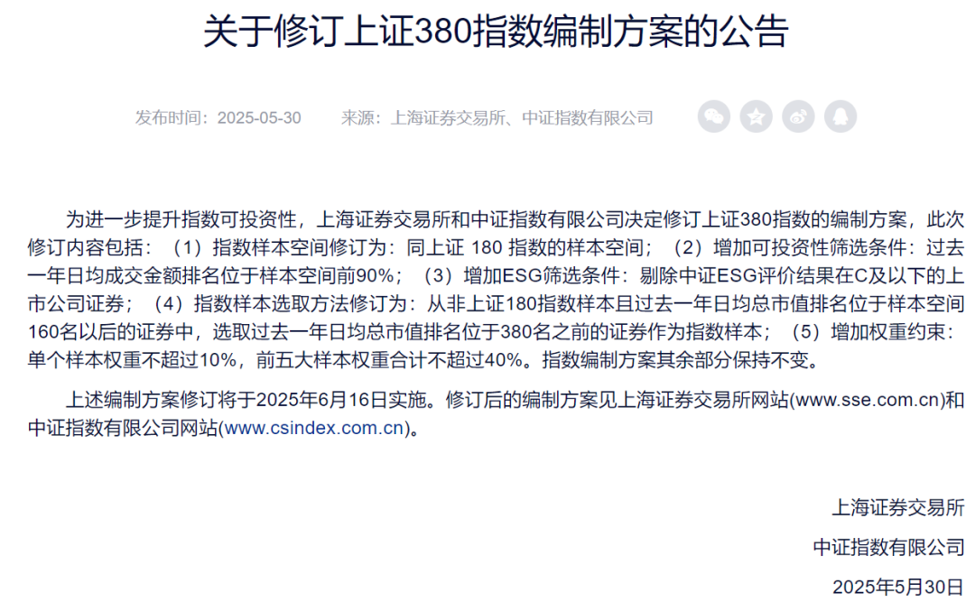 重磅“上新”！上证580指数要来了（附完整名单）
