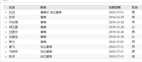 江信基金高管变更：原亮离任 新任陈锦为副总经理、财务负责人、首席信息官