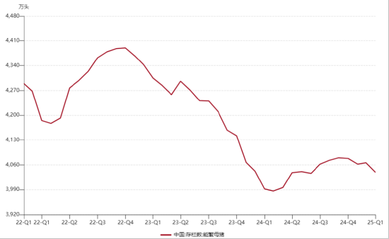 ETF日报：综合来看，支撑黄金的中长期逻辑仍然坚实，回调或恰是加仓良机