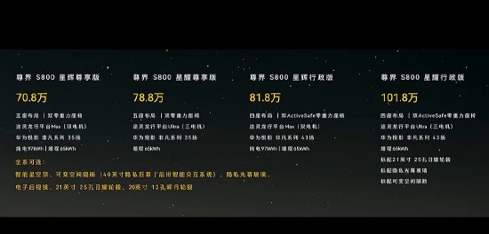 尊界S800正式上市：首发华为ADS 4，售价70.8万-101.8万元