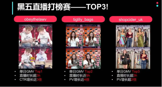 重生的TA|TikTok“拓荒者”变身义乌老板：“不追风口，我造风口！”