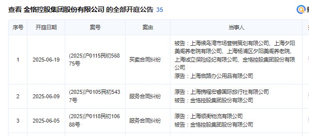 金恪集团：“非吸”还是“集资诈骗”？