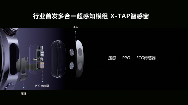 首款鸿蒙AI手表即将亮相!华为WATCH 5定义腕上智慧新范式