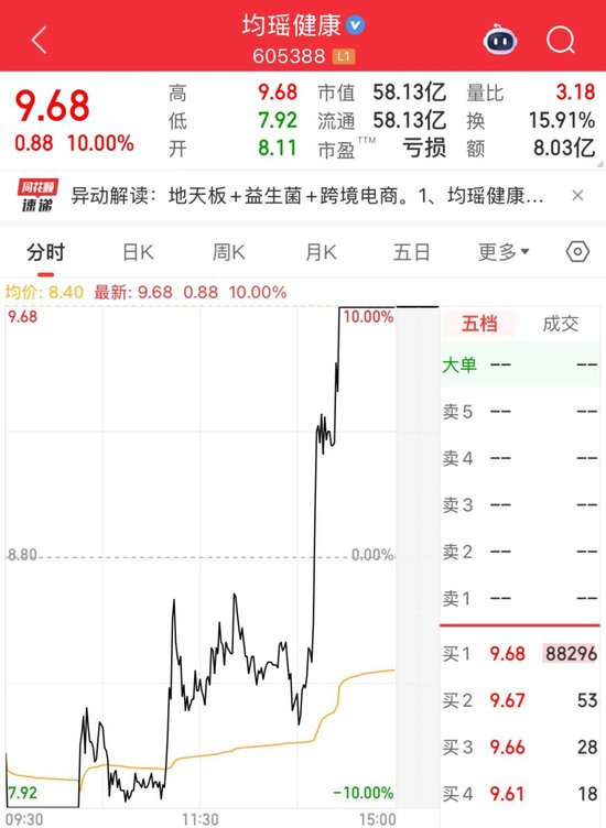 605388，“地天板”