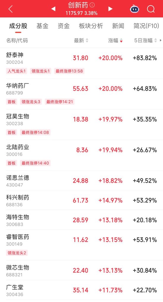 605388，“地天板”