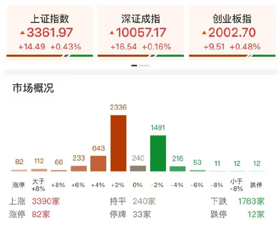 ETF日报：在地缘政治冲突前景不明、美元持续走弱的大背景下，黄金仍有长期配置的价值，可关注黄金基金ETF
