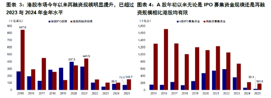 ETF日报：在地缘政治冲突前景不明、美元持续走弱的大背景下，黄金仍有长期配置的价值，可关注黄金基金ETF