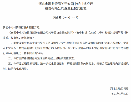 成都农商行获批增持两家村镇银行