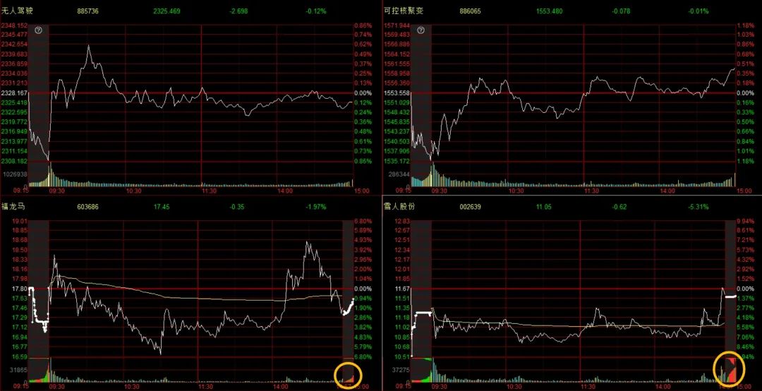 晚报| 医药赛道再“吸金”！监管整治网络“黑嘴”乱象!沪农商行涨停！银行股集体走强!6月3日影响市场重磅消息汇总！