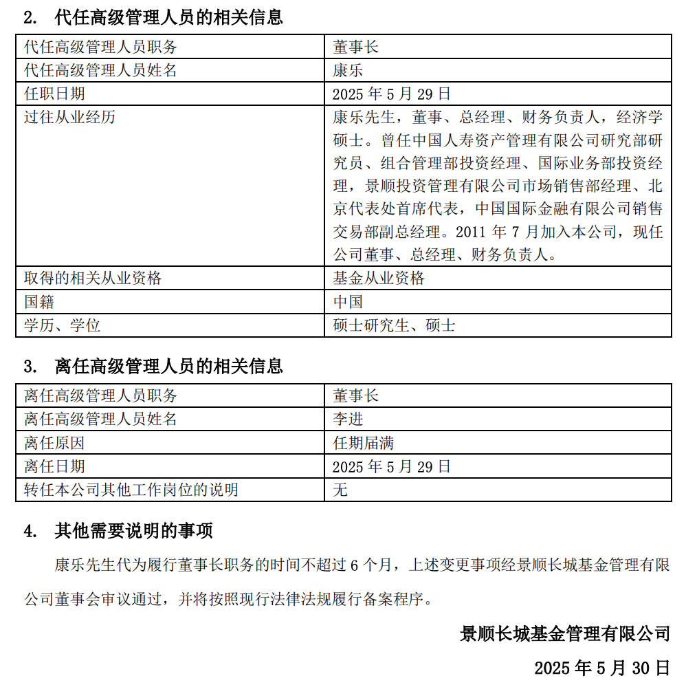 景顺长城董事长“突然”离任,公司进入“多事的季节”