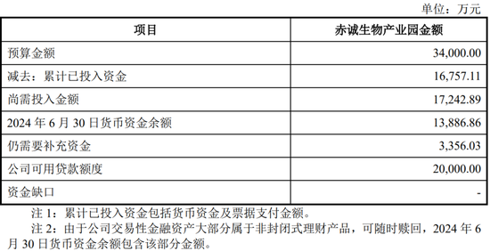 又一北交所IPO终止！