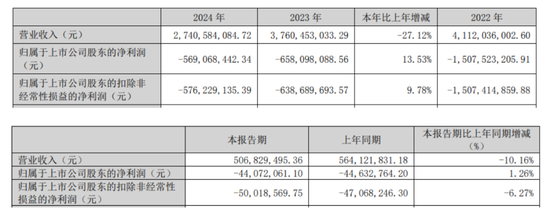 明起停牌！002798，筹划控制权变更