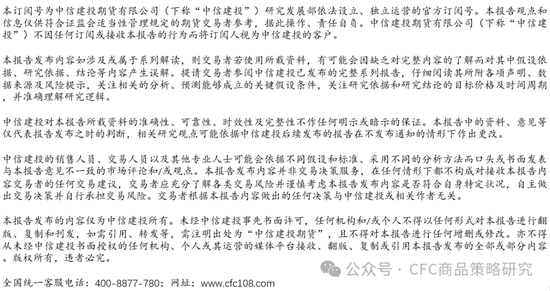 【生猪点评】关于生猪产能主动出清可行性的一点讨论