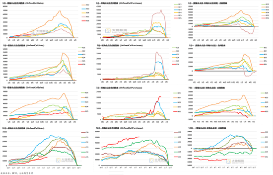 棉花：矛盾在解决中，但效果有限