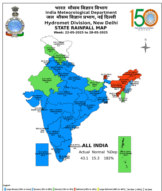 棉花：矛盾在解决中，但效果有限