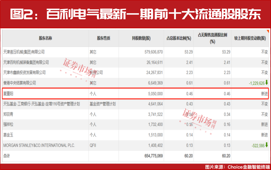 突破压力位！高盛等接连买进A股这个方向