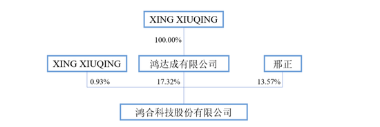明起停牌！002955，筹划控制权变更！