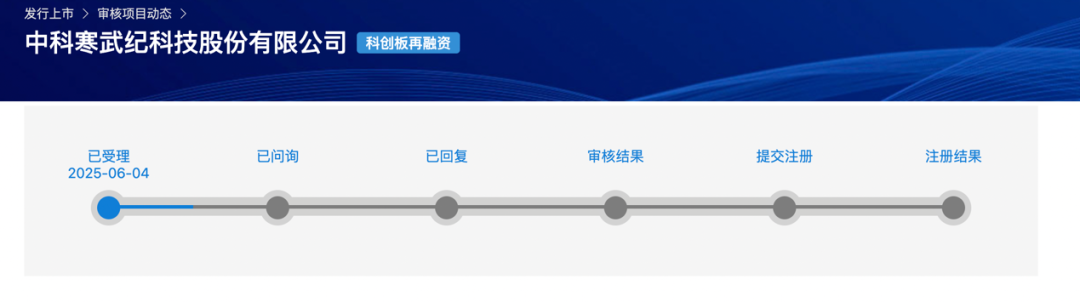 688256,49.8亿元定增新进展