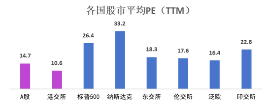 经纬创投徐传陞：下一个“中国”还是中国