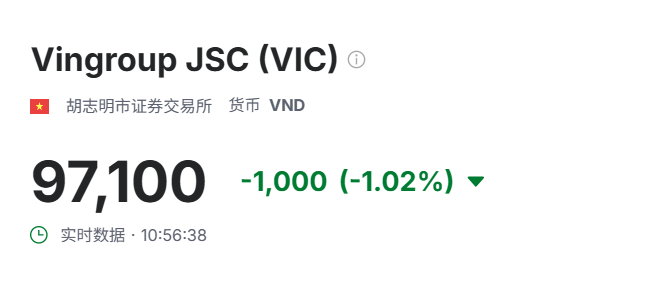 赶在截止时间前，越南已向美国“提交贸易文件”