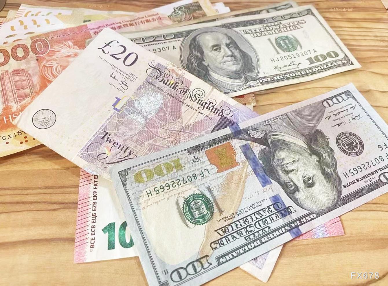 美国经济数据疲软打压美元，美元兑瑞郎维持区间震荡