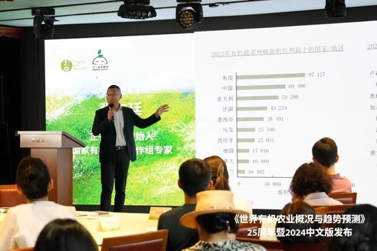 张向东:展望2025,有机食物与未来的探索和实践