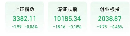 “制冷剂双雄”三美股份、巨化股份创历史新高