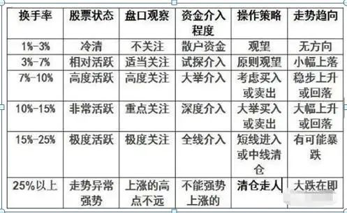 巴菲特点破中国股市：股票封住涨停板了，但资金却显示净流出几千万，你知道怎么回事？
