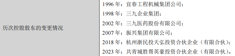 市值161亿，血制品龙头停牌易主！