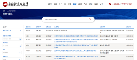 连板“牛股”咋了？603226收监管工作函