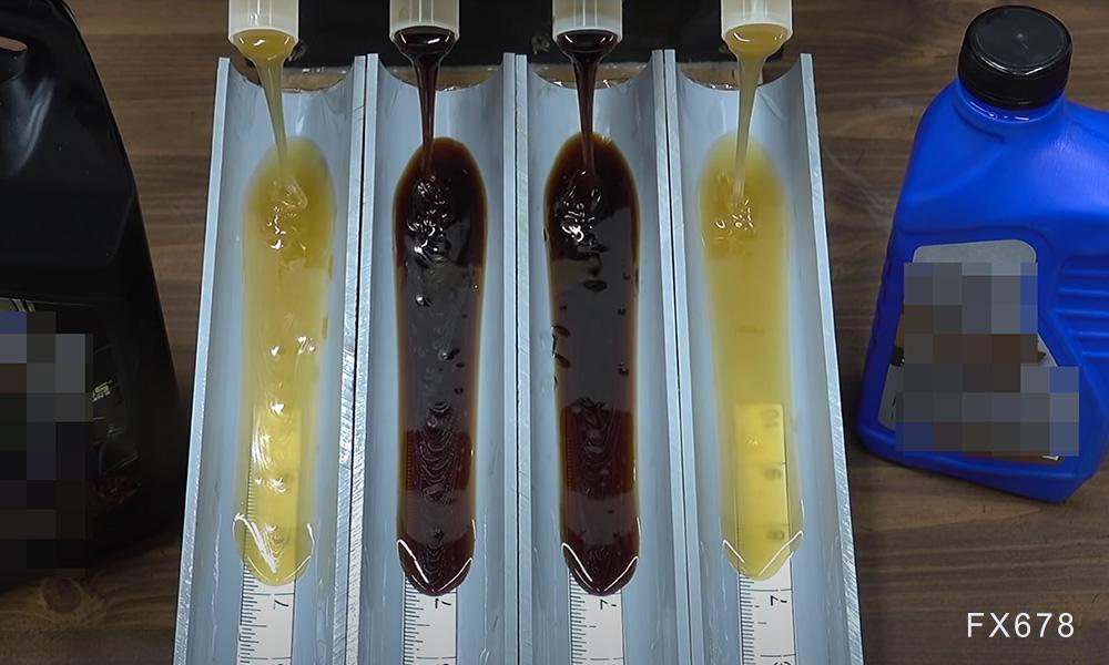 原油单周暴涨6%,惊现“黄金交叉”!这次反弹真的不一样?