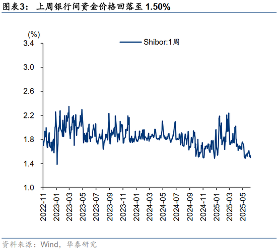 华泰证券：A股把握赔率思维