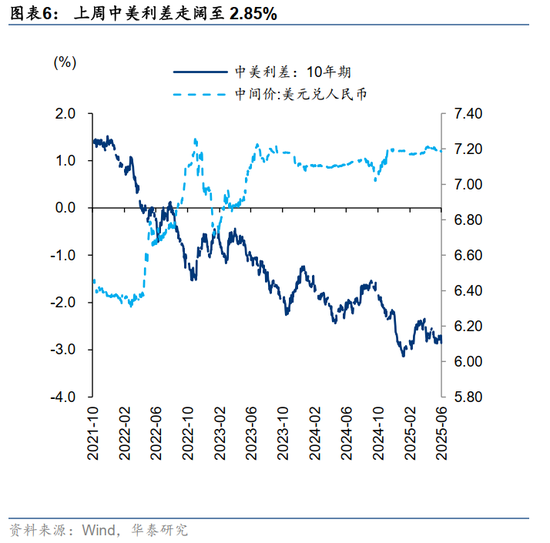 华泰证券：A股把握赔率思维