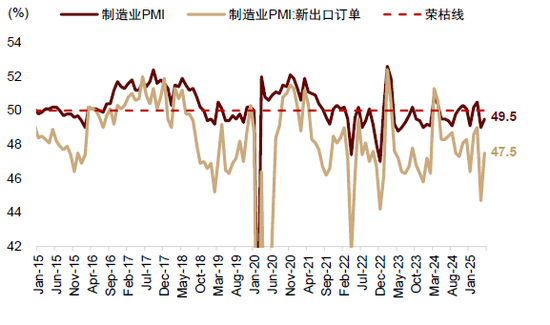 中金：历史“大底”及今年阶段底部或均已出现