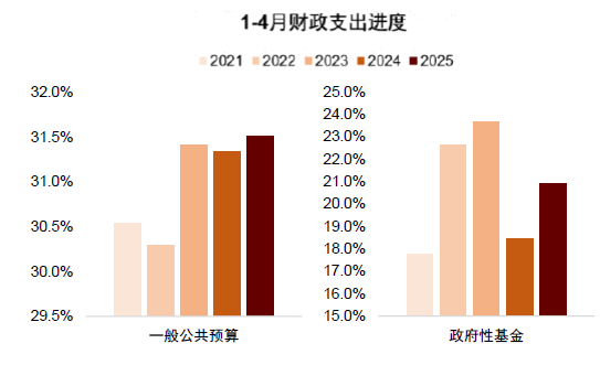 中金：历史“大底”及今年阶段底部或均已出现