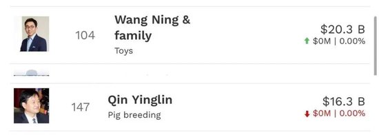 比买黄金还赚钱！“塑料茅台”Labubu捧出河南新首富