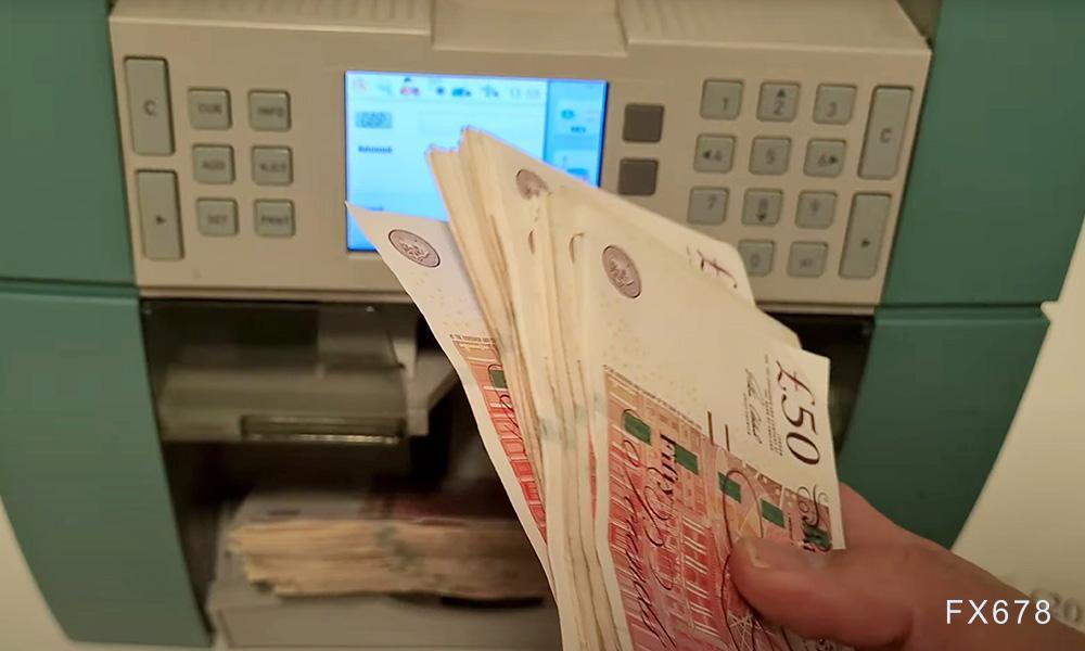 美元指数低位震荡，英镑兑美元有望突破前期高点