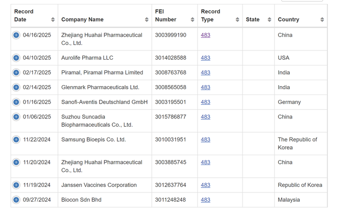 华海药业生产基地再收警告信 公司称不会对当期业绩产生重大影响