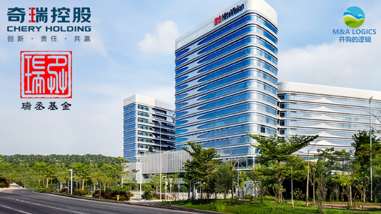 奇瑞CVC下场，15.75亿买了鸿合科技！