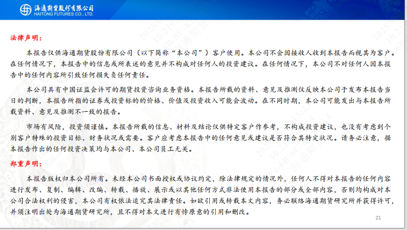 【沥青周报】Bu-Brent裂解高位回落，沥青跟随油价反复波动