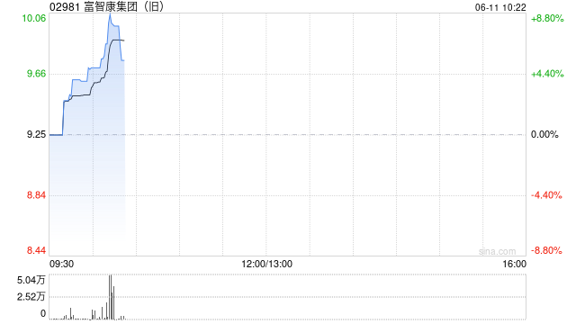 苹果概念股普涨 WWDC大会召开 果链有望迎来修复行情