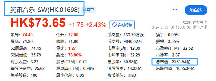 四度IPO折戟，喜马拉雅226亿委身腾讯音乐