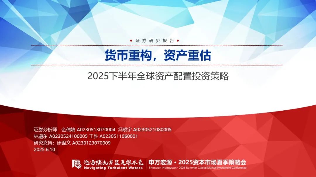 【申万宏源策略】溢价收敛,龙头为先——2025年中期美股策略观点