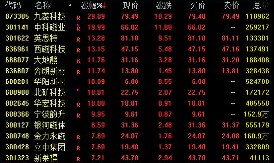 重磅信号释放！A股、港股、A50爆发