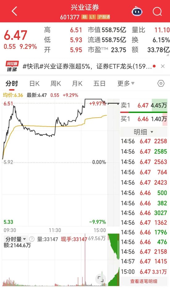 合并传言再现，601377火速澄清！